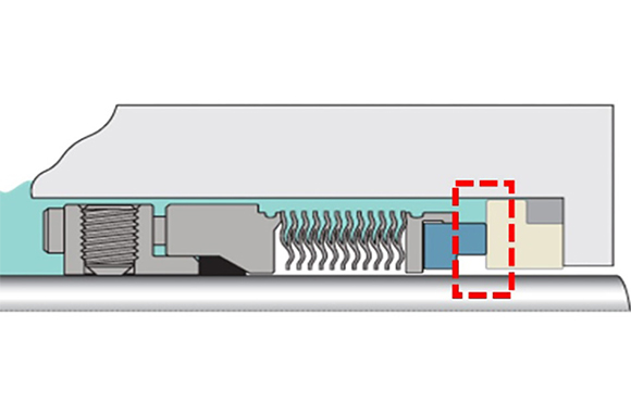 How this equipment seals and what features to consider when making a selection.